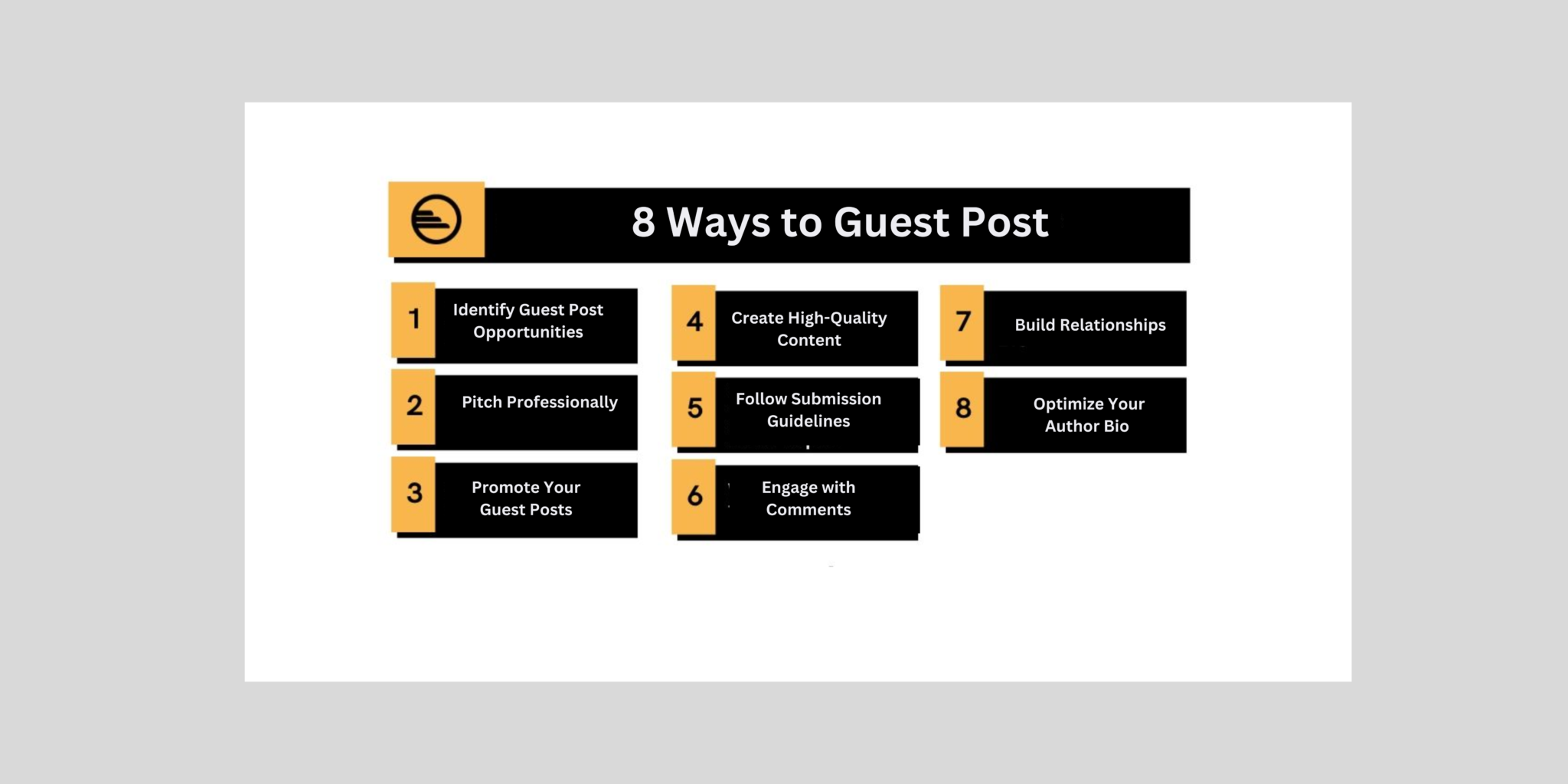 What is guest posting