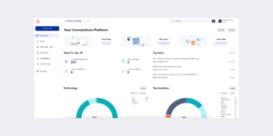 Bitly