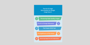 The Art of Image Optimization for Google Image Search