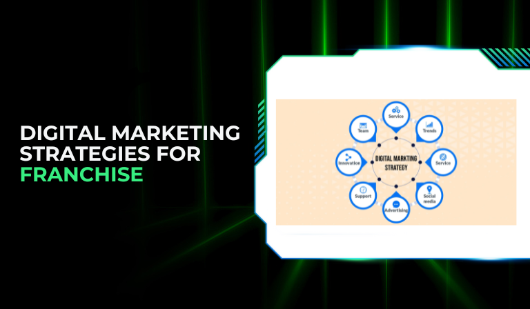 Digital Marketing Strategies for Franchise