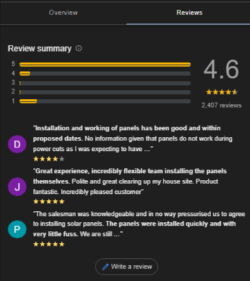 GBP Reviews
