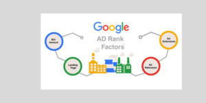 Google ad rank