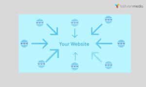 Inbound Links