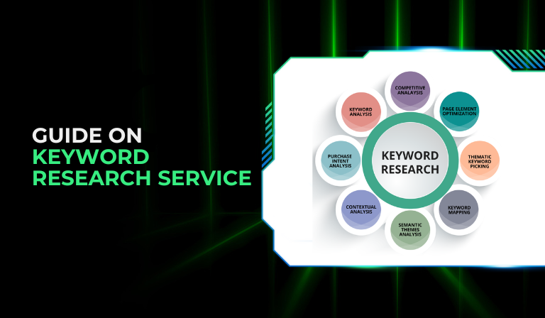 what are keyword research services