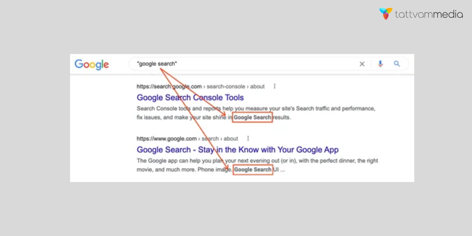 How to Use Google Advanced Search Operators