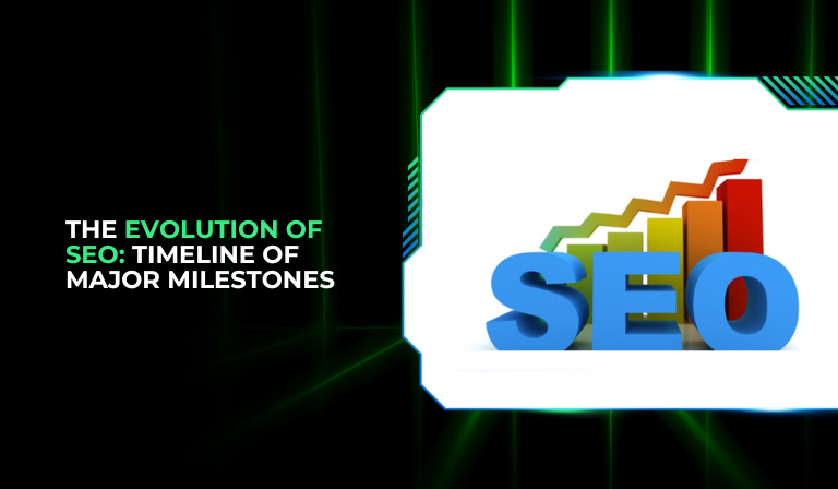 The Evolution of SEO: Timeline of Major Milestones