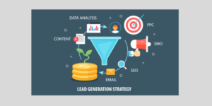 Lead Generation Strategies