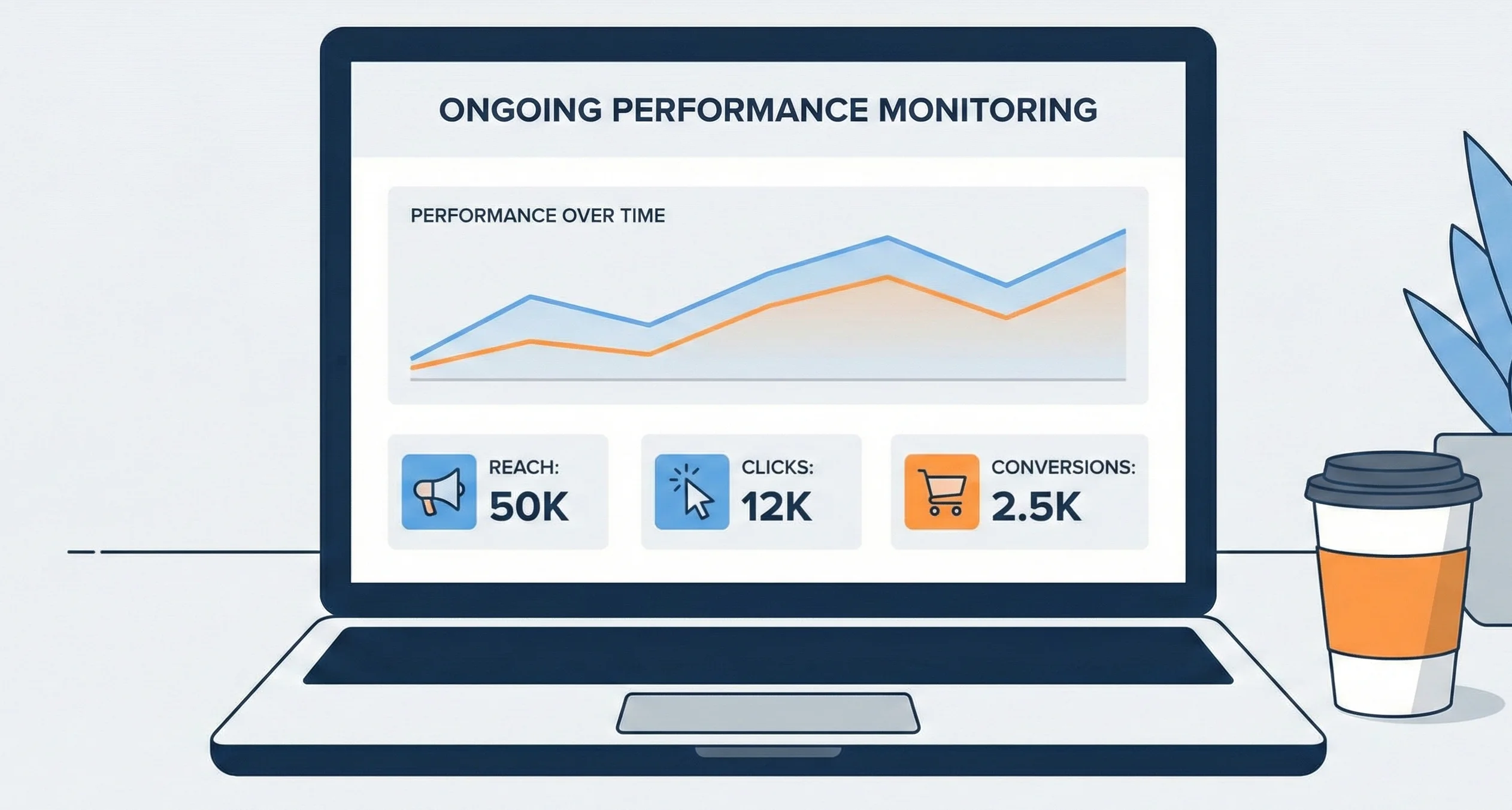 Monitoring and Analyzing Ad Performance