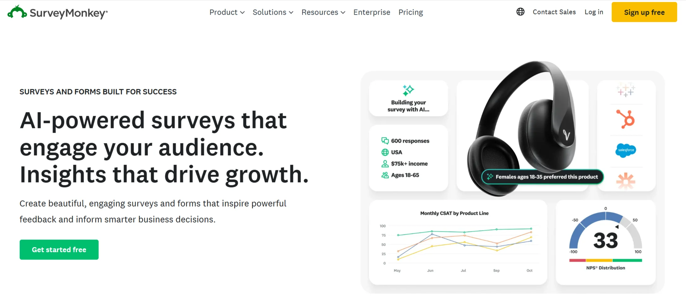 SurveyMonkey