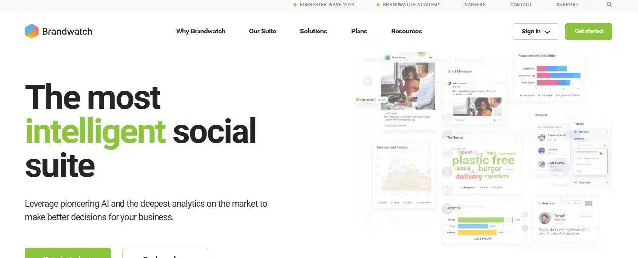 Sprout Social