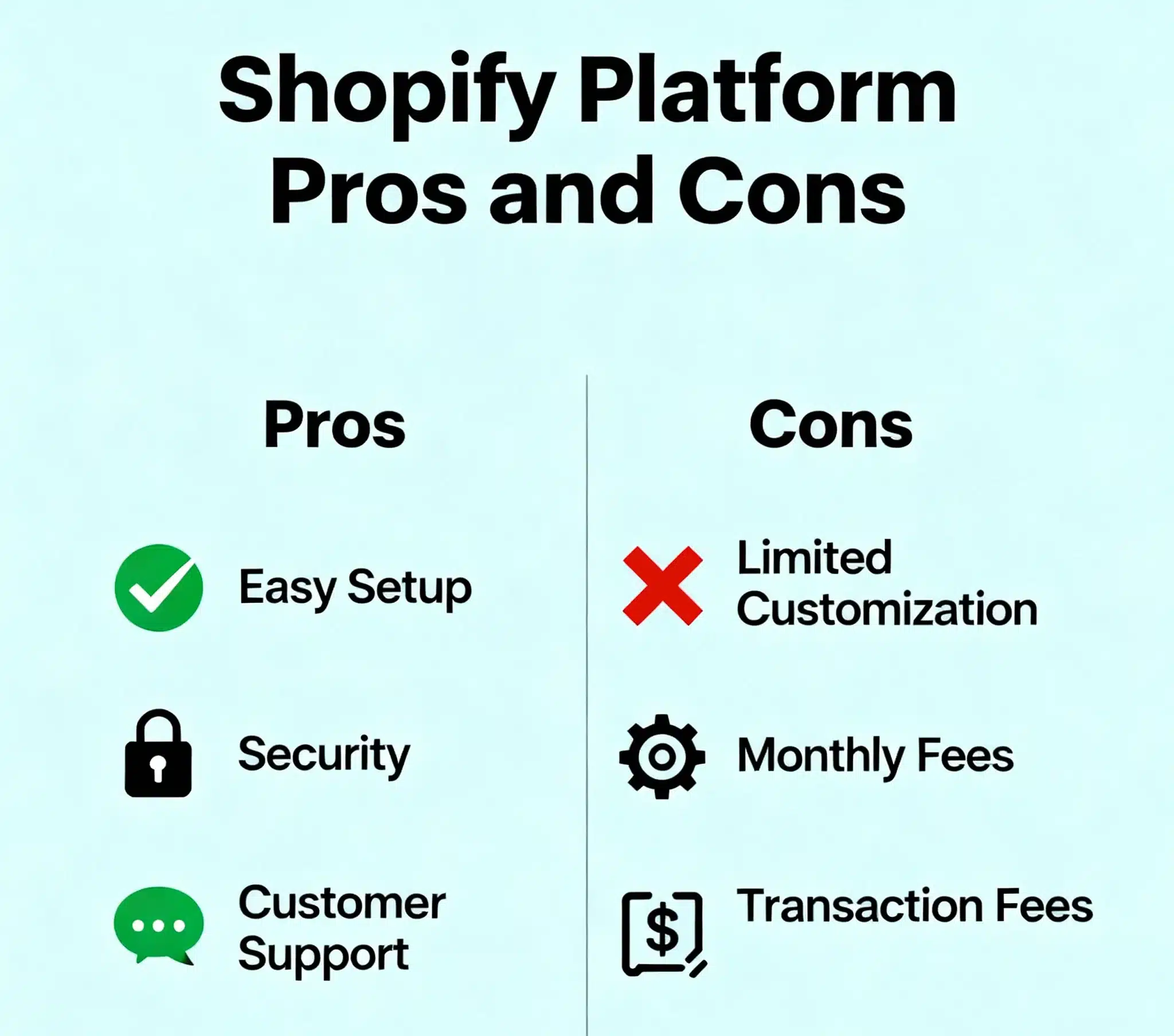Pros and Cons of Shopify