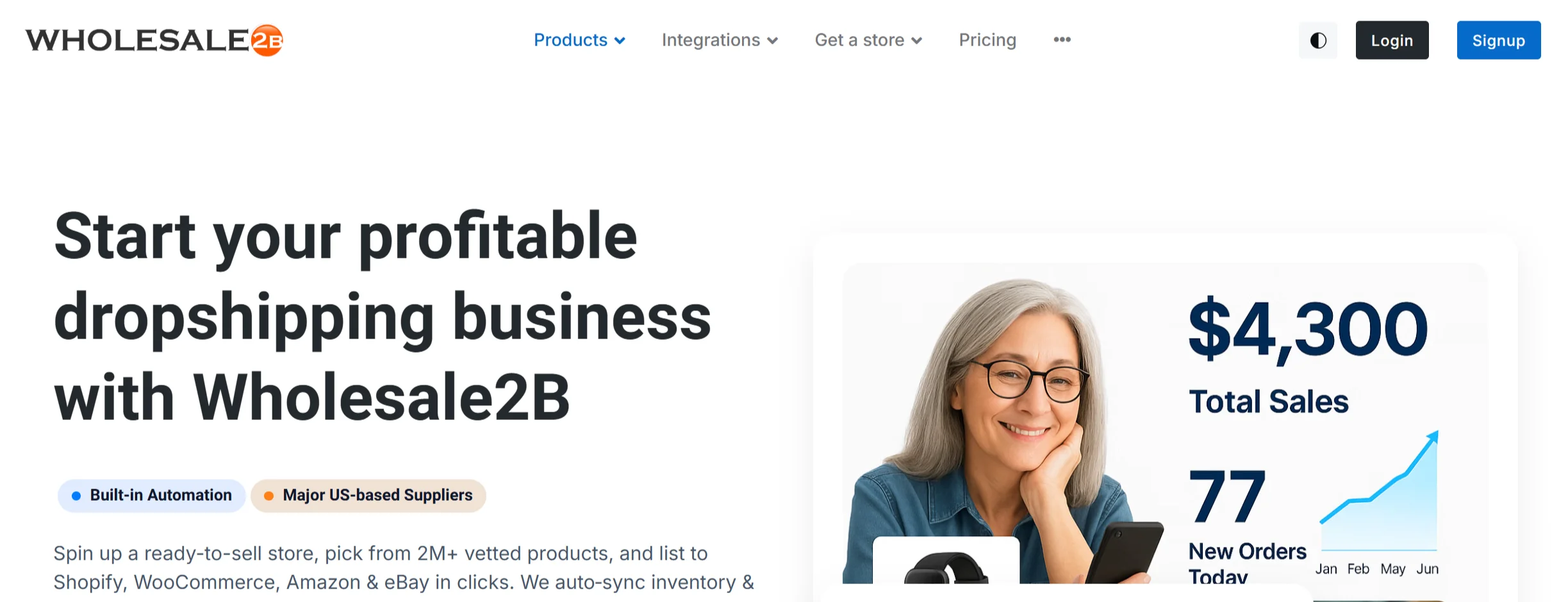 Wholesale2B