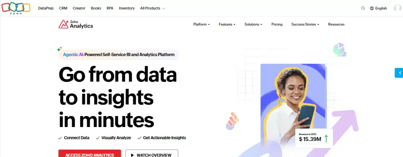 Zoho Analytics