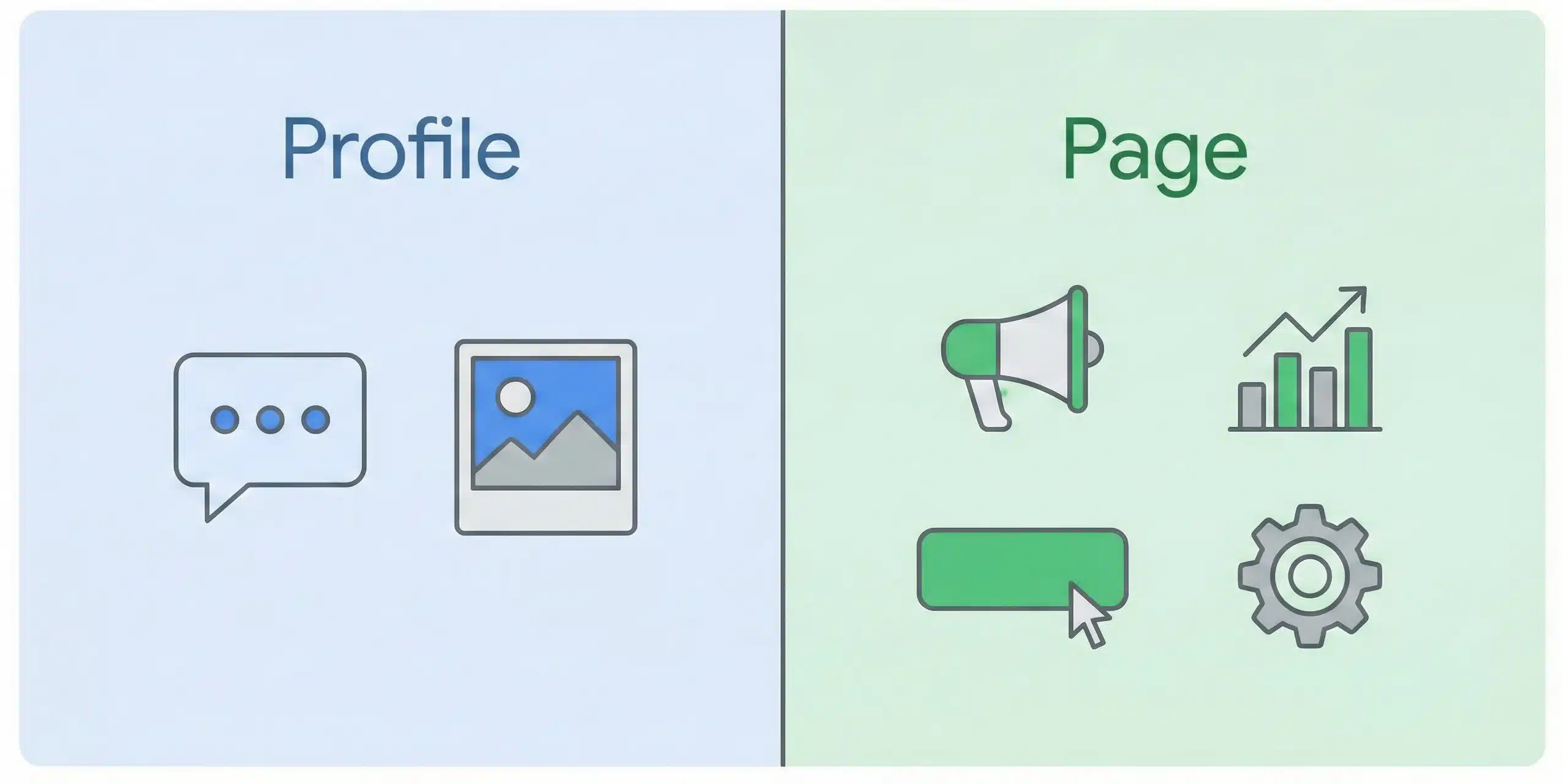 Advantages of Using a Facebook Page