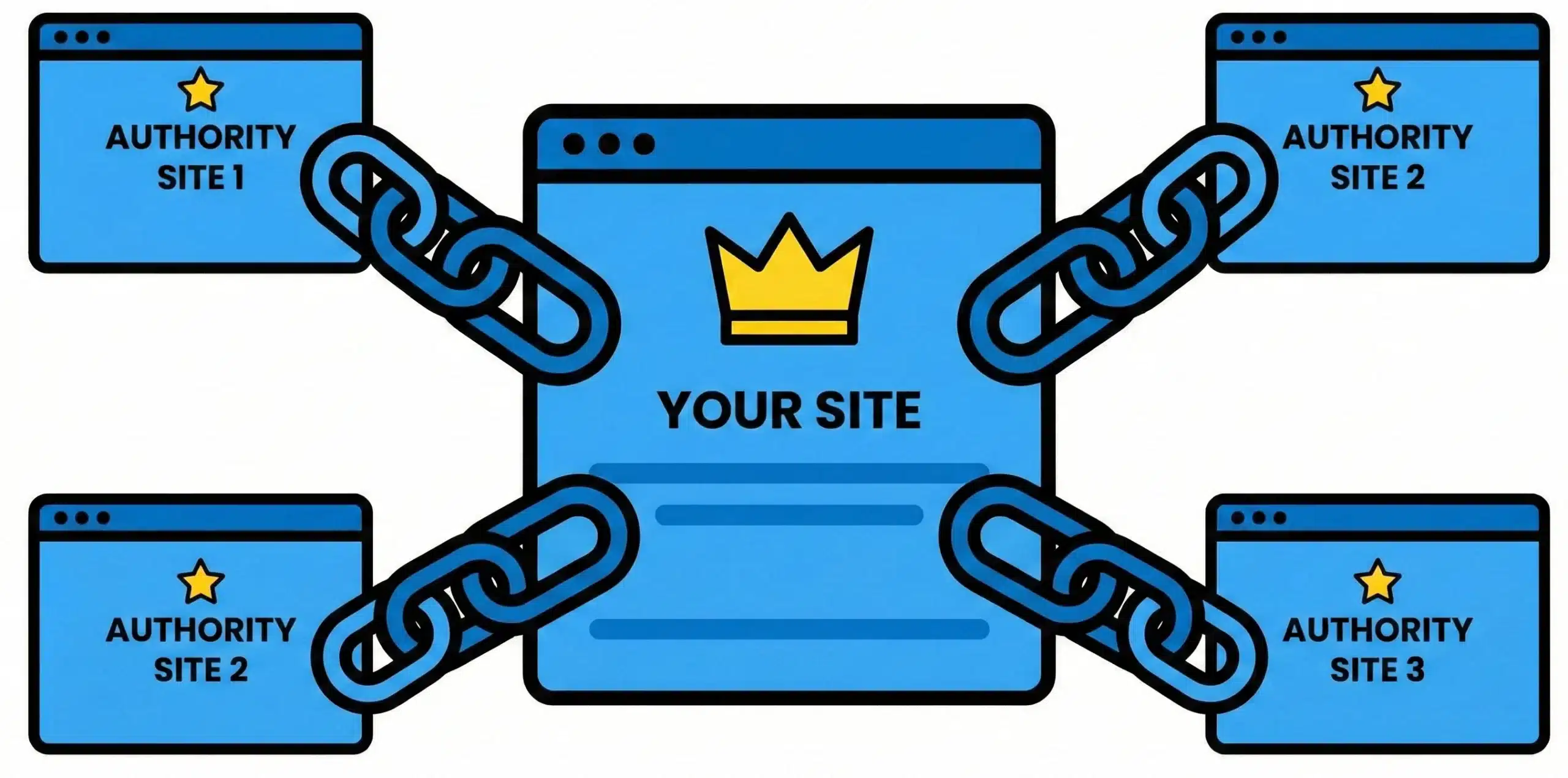 Build High-Quality Backlinks