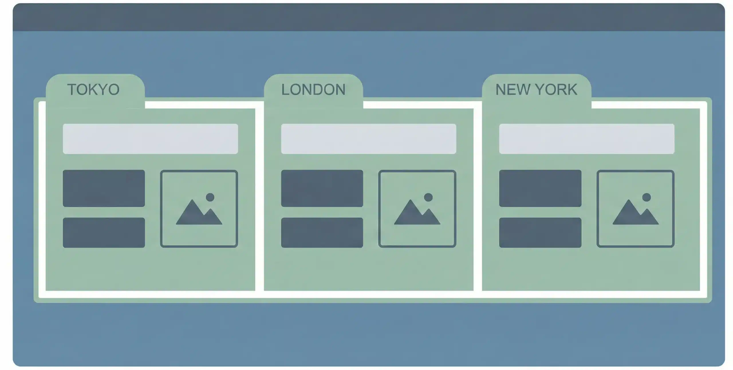 Create Region-Specific Content