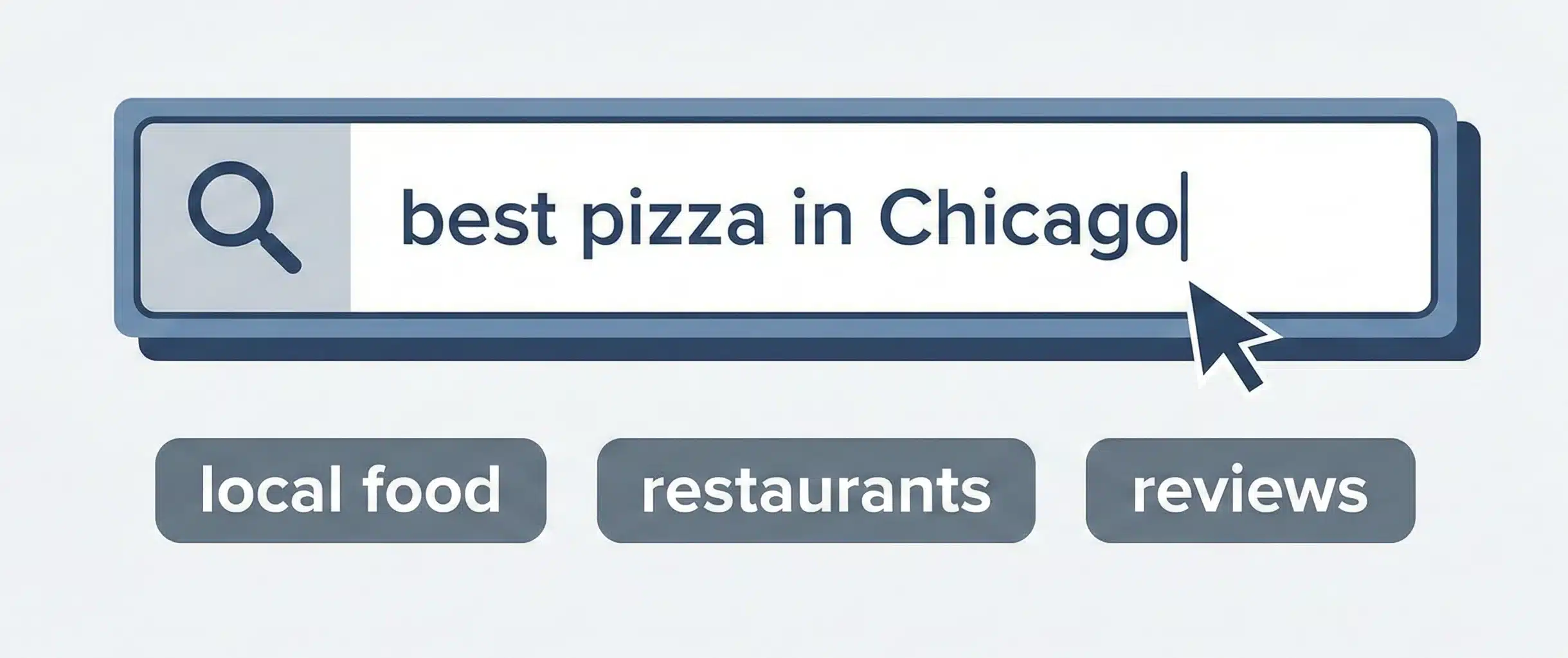 Optimize for Regional Keywords