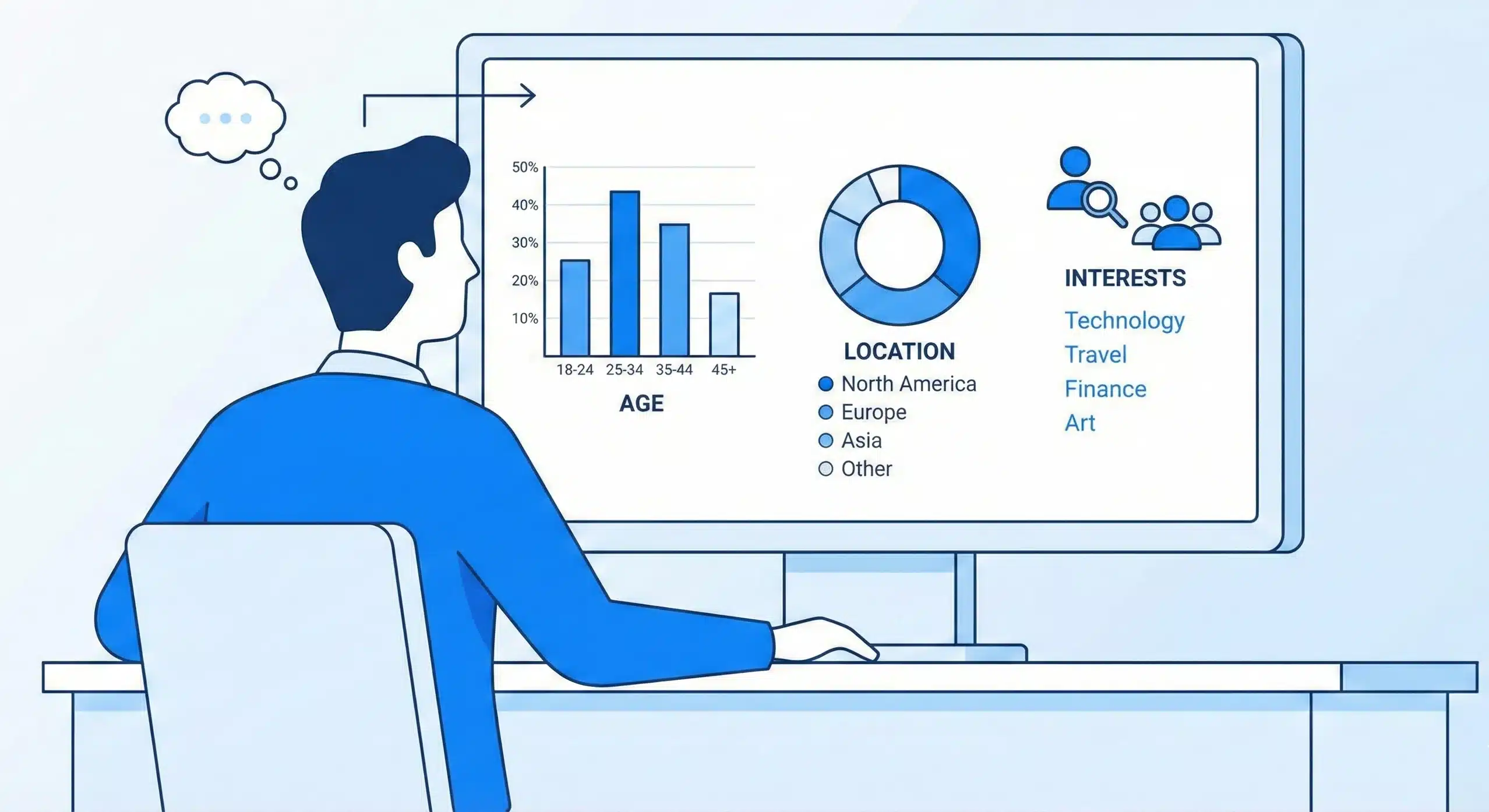 Understand Your Audience With Data-Driven Insights