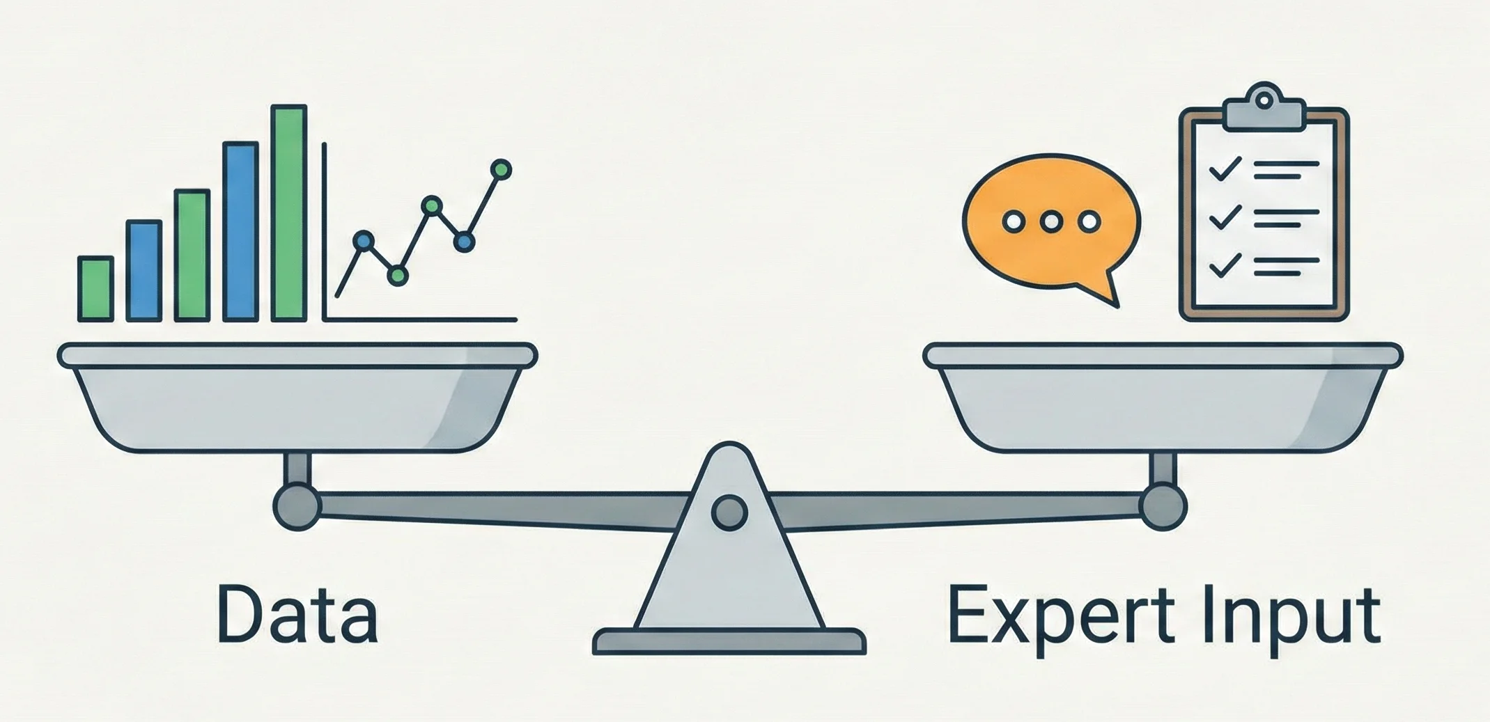 Sales Forecasting Methods and Techniques
