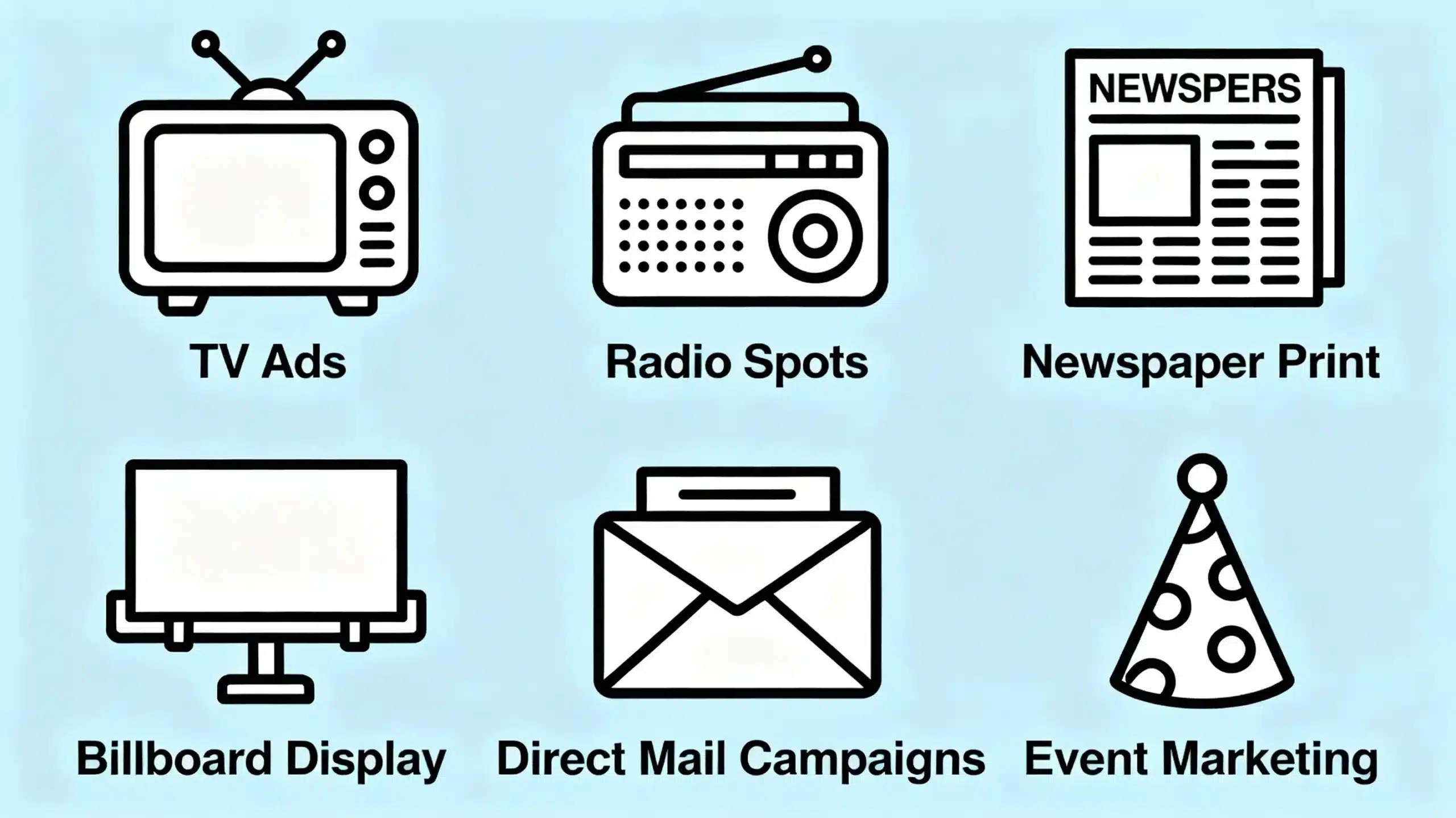Traditional Marketing Channels