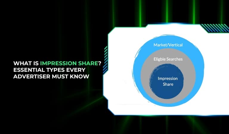 What Is Impression Share 3 Essential Types Every Advertiser Must Know