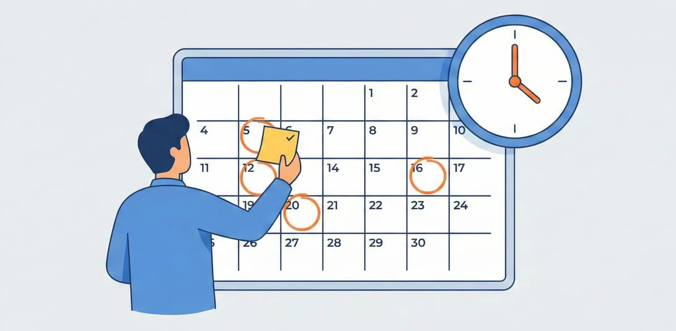 Scheduling and Frequency