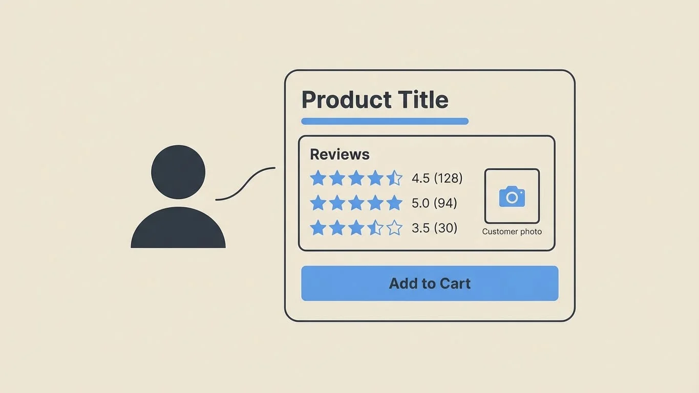 User-Generated Content (UGC)