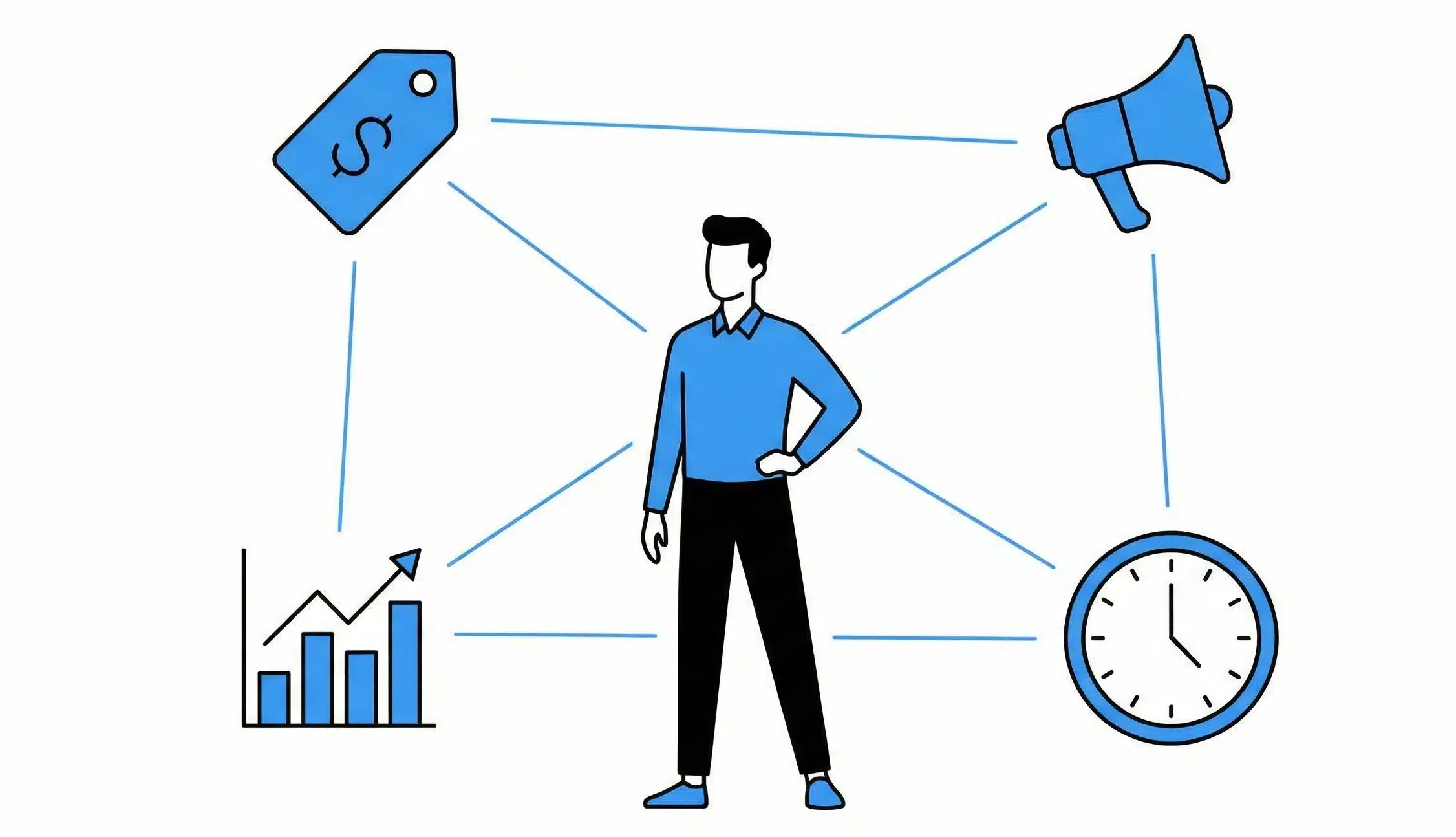Why the product life cycle matters for marketers
