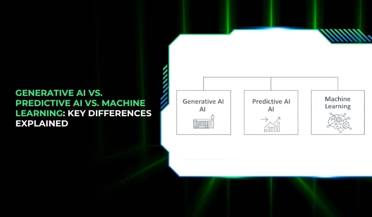 Generative AI vs. Predictive AI vs. Machine Learning Key Differences Explained