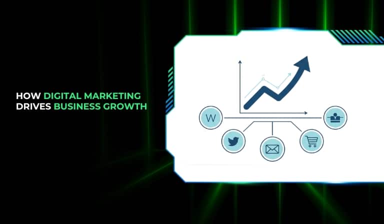 How Digital Marketing Drives Business Growth In 2026