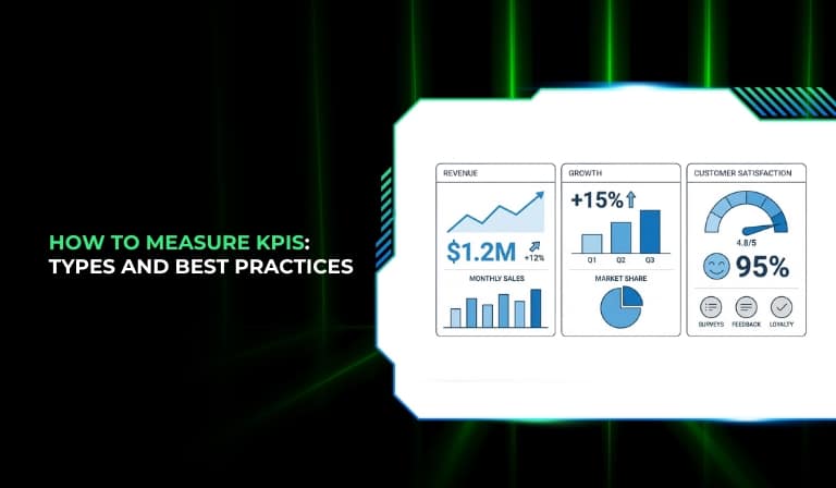 How To Measure KPIs In 2026 Types And Best Practices