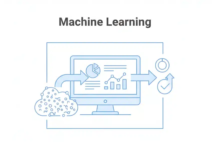 Machine Learning