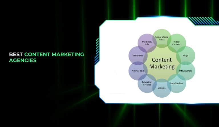 Best Content Marketing Agencies