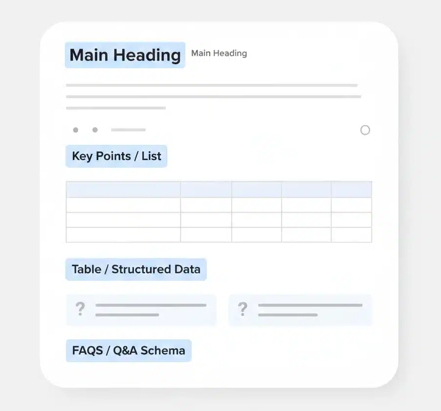 Core GEO Optimization Strategies