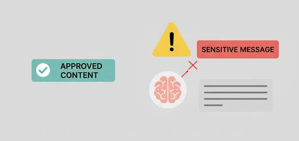 Measure and Refine Your Brand Voice Results