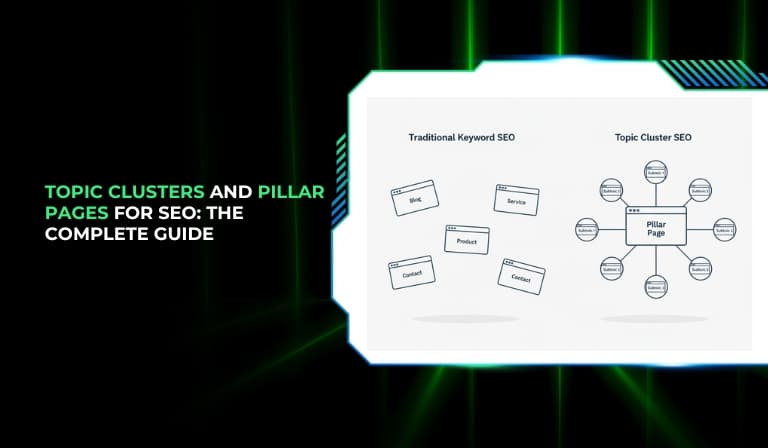Topic Clusters And Pillar Pages For SEO The Complete Guide
