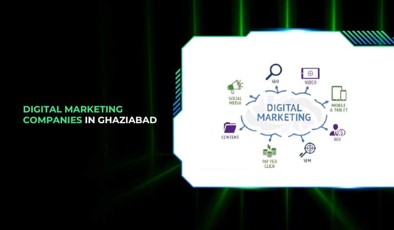 Digital Marketing Companies in Ghaziabad