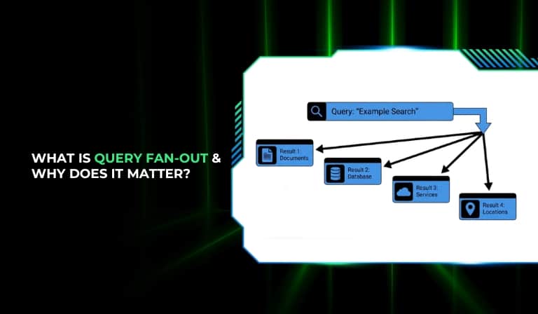 What Is Query Fan-Out & Why Does It Matter
