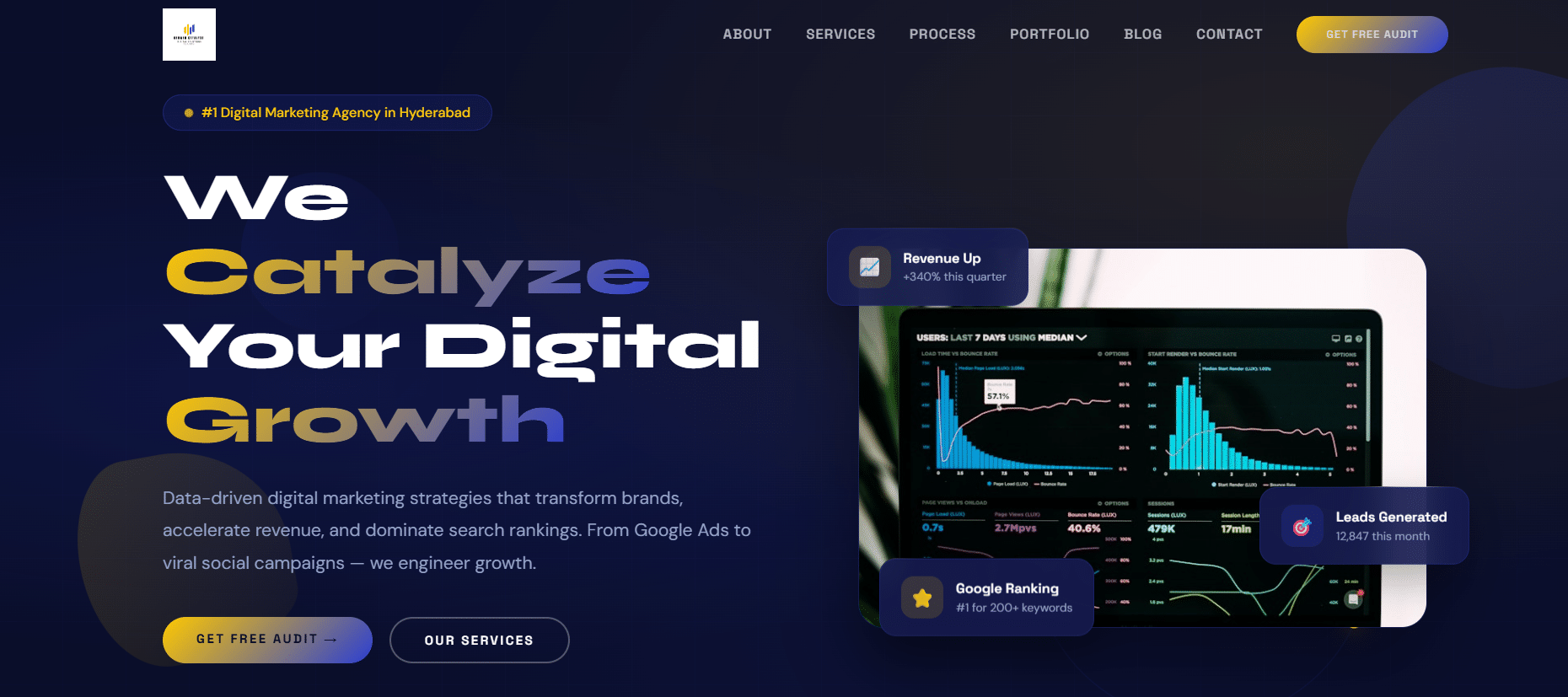 Growth Catalyst Digital