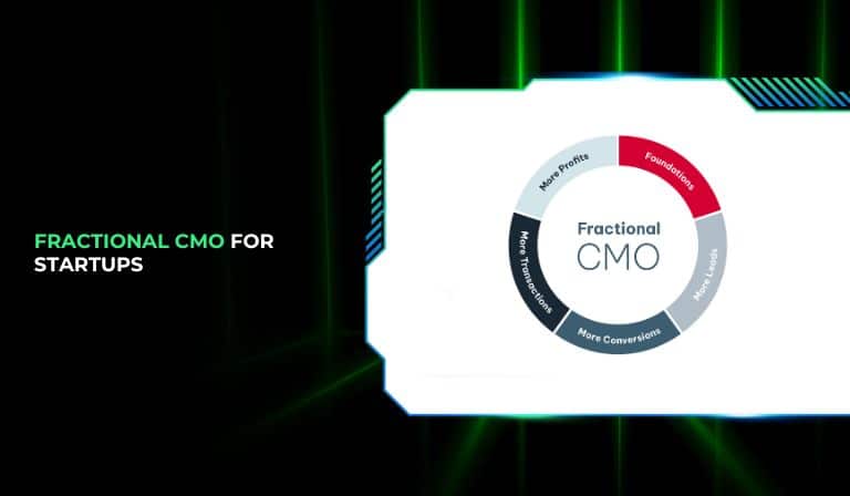 Fractional CMO for Startups