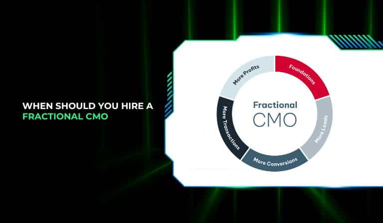 When Should You Hire a Fractional CMO