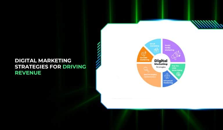 Digital Marketing Strategies for Driving Revenue