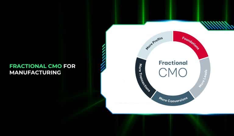 Fractional CMO for Manufacturing