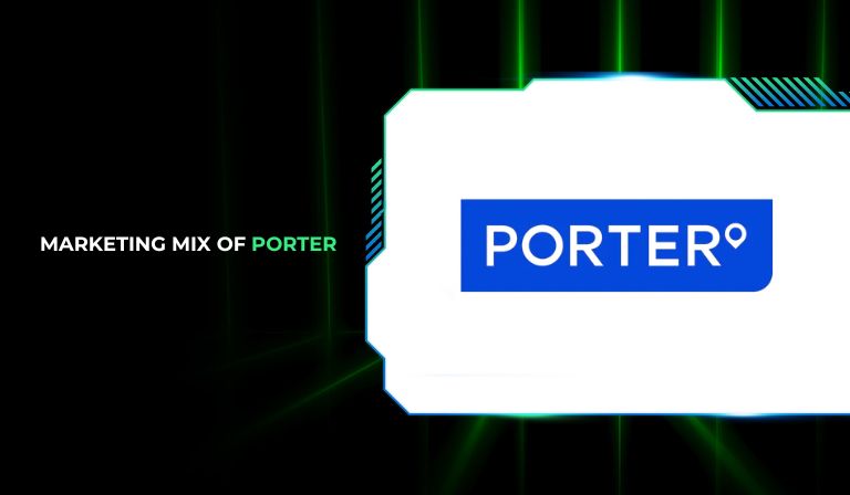 Marketing Mix of Porter